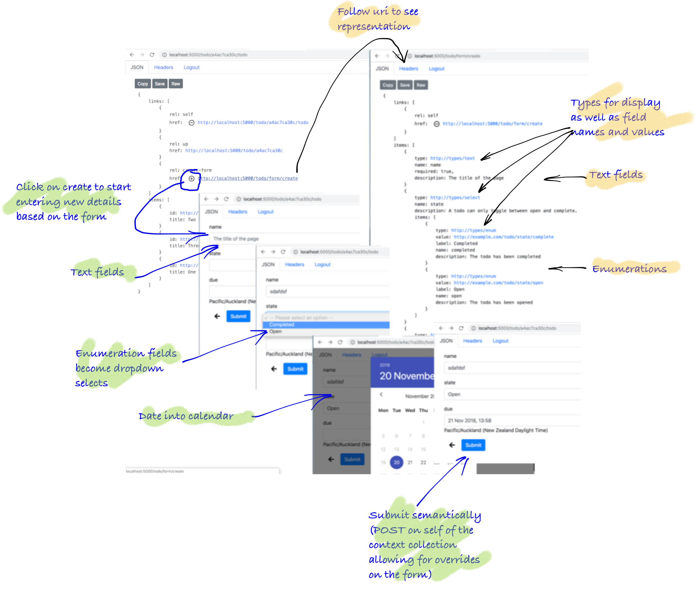 create todo resource on todo list collection