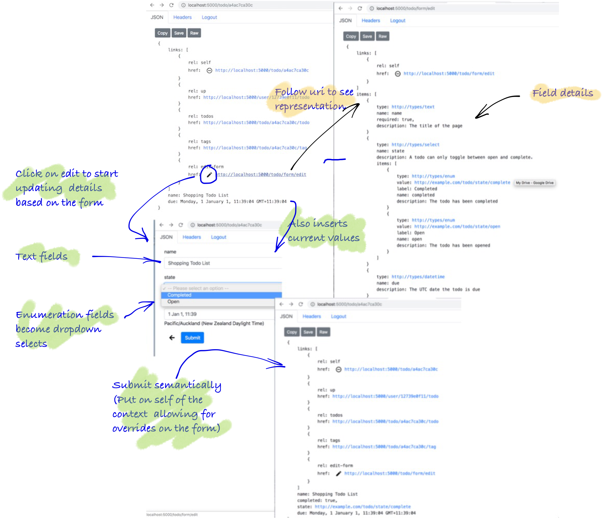 update todo resource