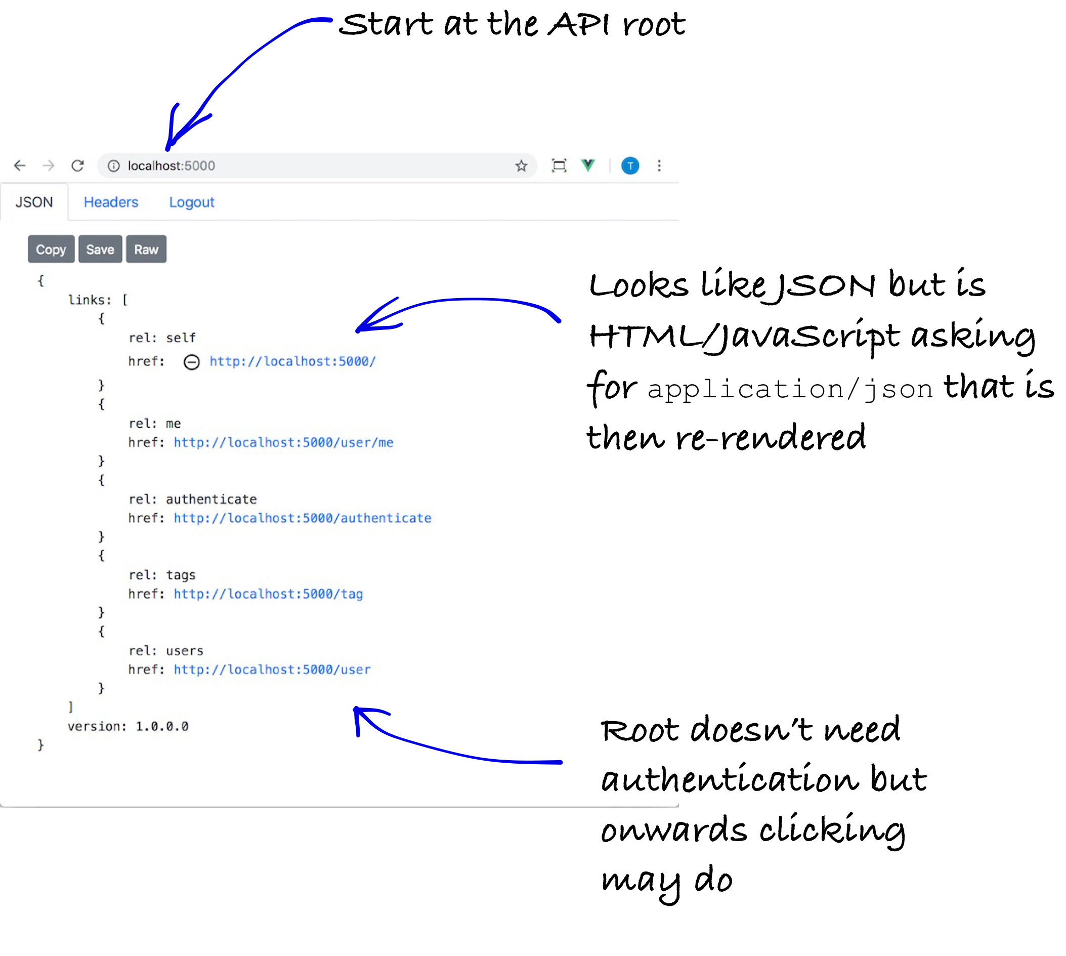 api in a browser