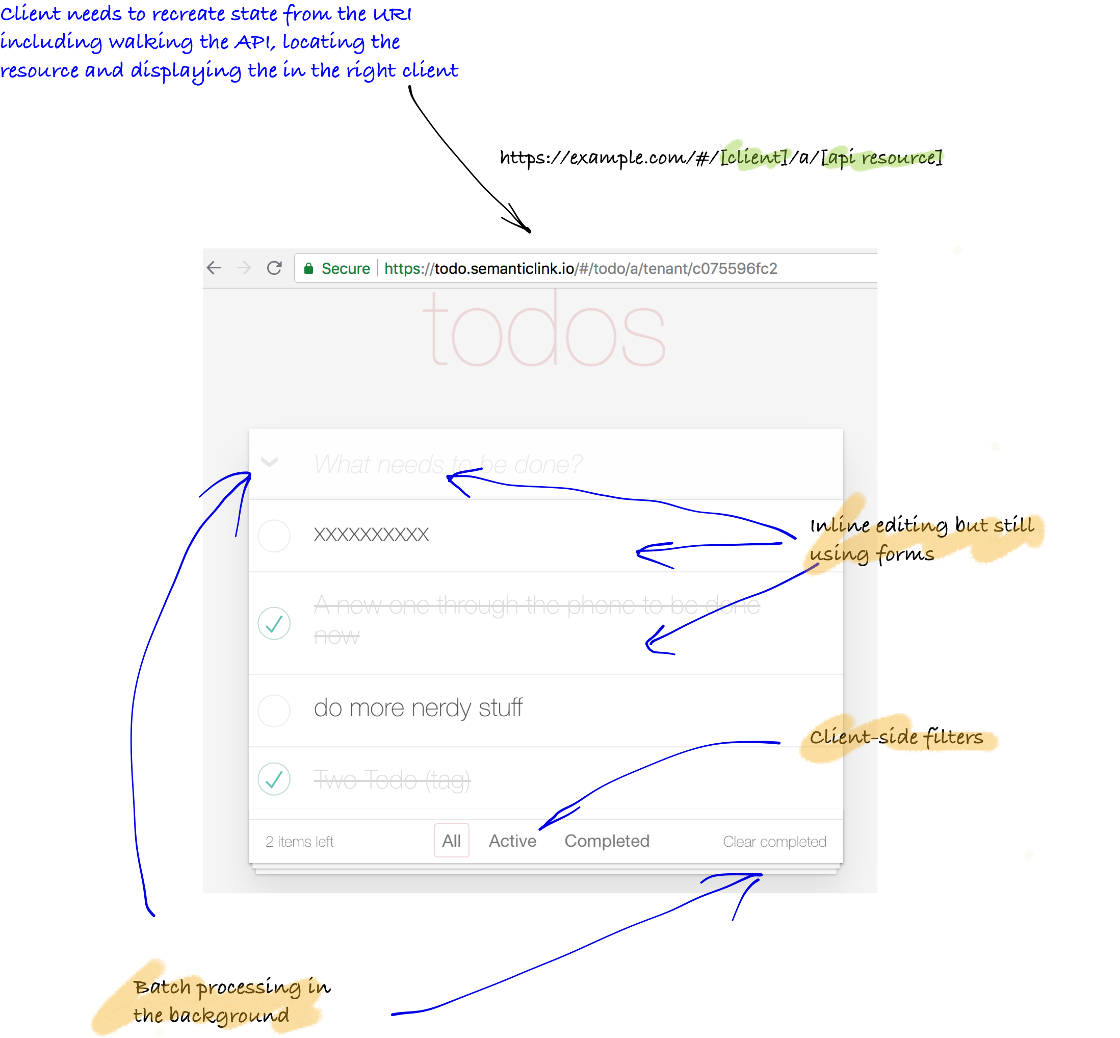 combination-resource