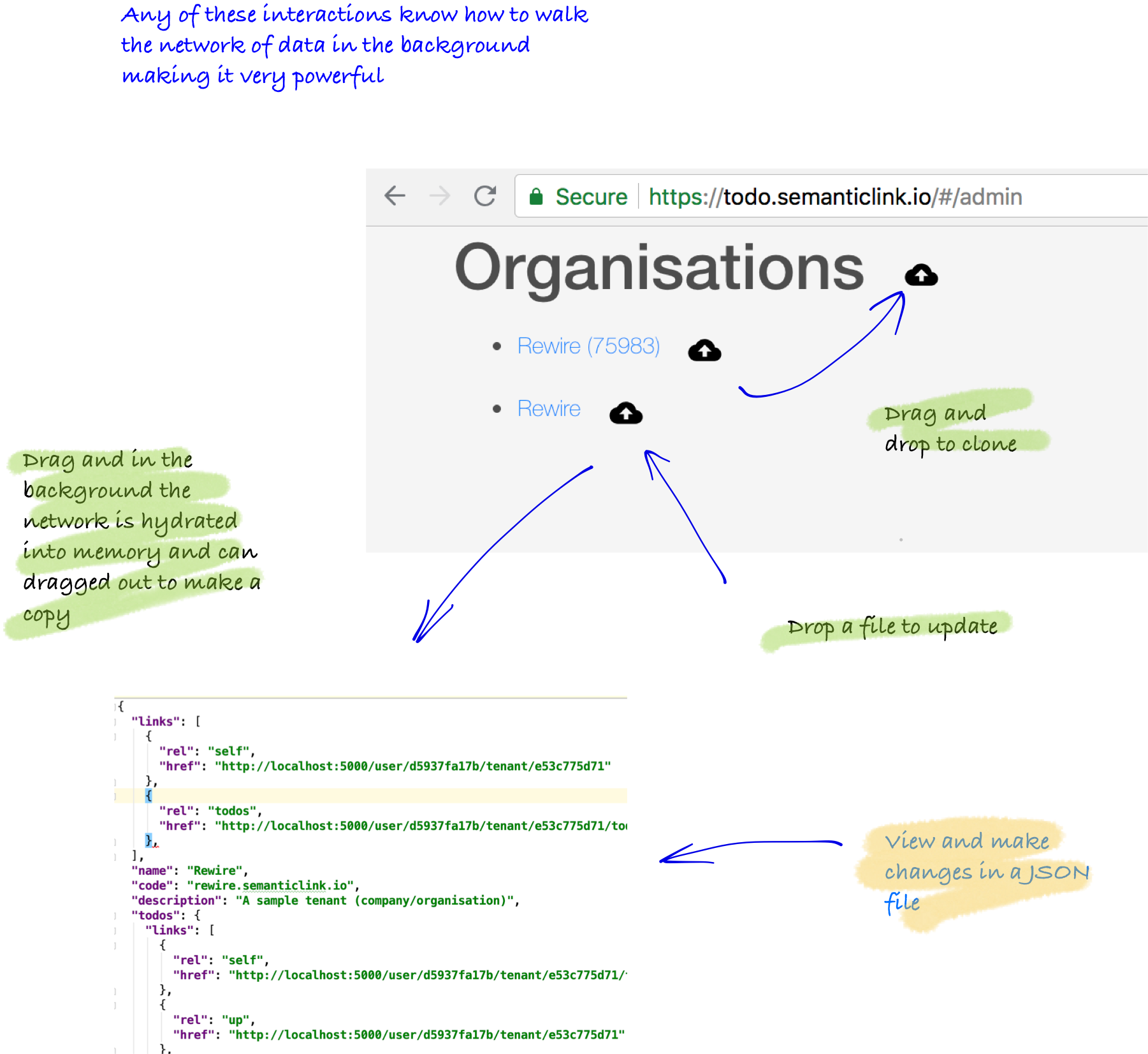 processing-resource